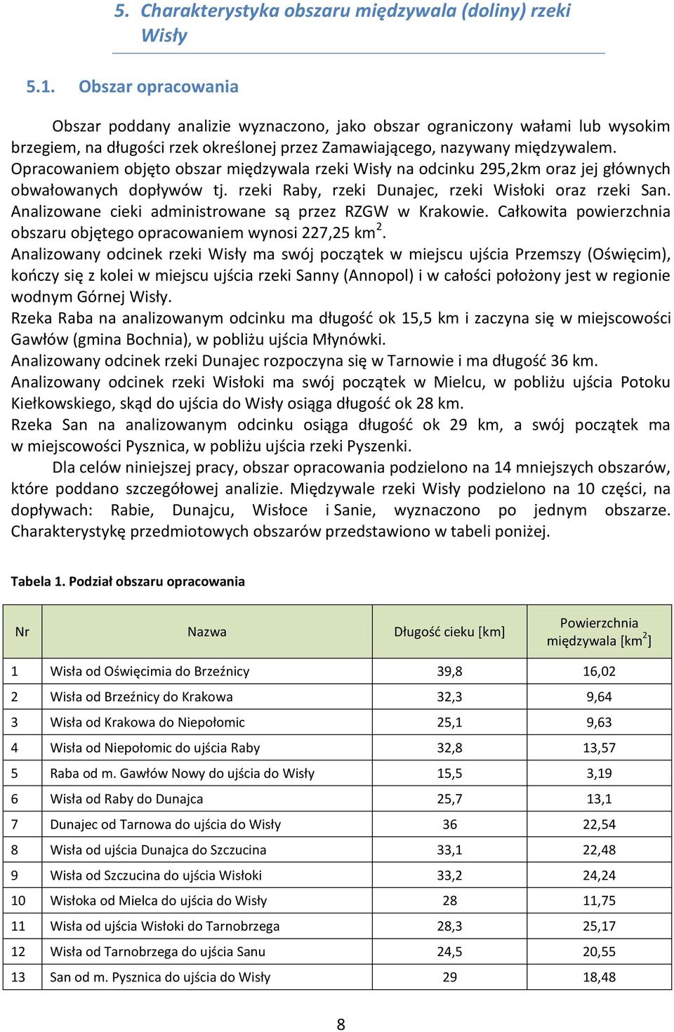 Opracowaniem objęto obszar międzywala rzeki Wisły na odcinku 295,2km oraz jej głównych obwałowanych dopływów tj. rzeki Raby, rzeki Dunajec, rzeki Wisłoki oraz rzeki San.