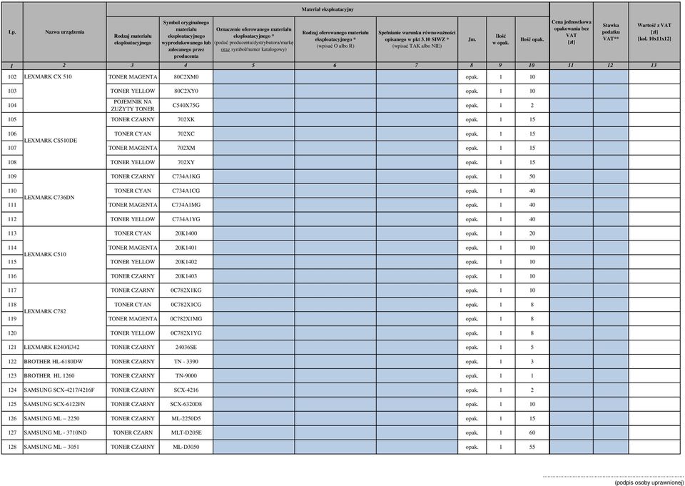 1 40 LEXMARK C736DN 111 TONER MAGENTA C734A1MG opak. 1 40 112 TONER YELLOW C734A1YG opak. 1 40 113 TONER CYAN 20K1400 opak. 1 20 114 TONER MAGENTA 20K1401 opak.
