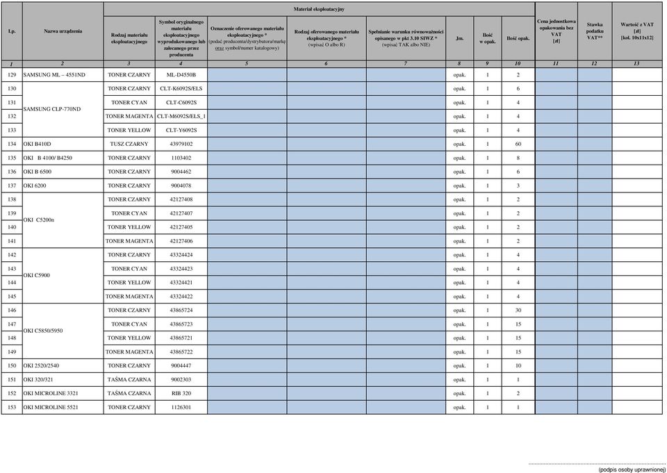 1 6 137 OKI 6200 TONER CZARNY 9004078 opak. 1 3 138 TONER CZARNY 42127408 opak. 1 2 139 TONER CYAN 42127407 opak. 1 2 OKI C5200n 140 TONER YELLOW 42127405 opak. 1 2 141 TONER MAGENTA 42127406 opak.