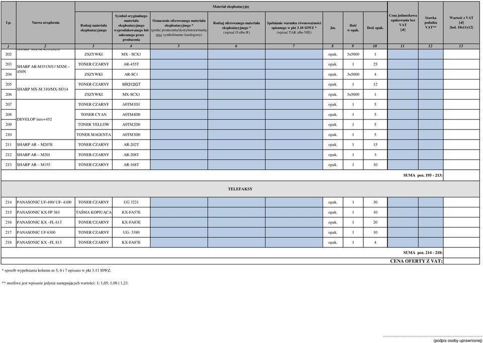 1 5 DEVELOP ineo+452 209 TONER YELLOW A0TM2D0 opak. 1 5 210 TONER MAGENTA A0TM3D0 opak. 1 5 211 SHARP AR M207E TONER CZARNY AR-202T opak. 1 15 212 SHARP AR M201 TONER CZARNY AR-208T opak.