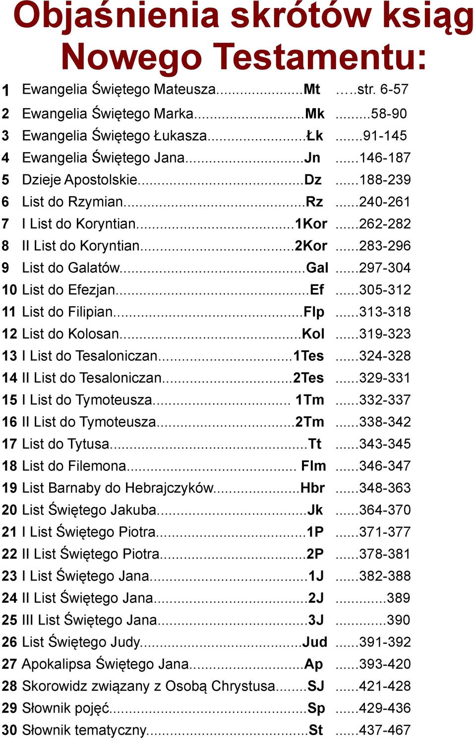 tów...Gal...297-304 10 List do Efezjan...Ef...305-312 11 List do Filipian...Flp...313-318 12 List do Kolosan...Kol...319-323 13 I List do Tesaloniczan...1Tes...324-328 14 II List do Tesaloniczan...2Tes.