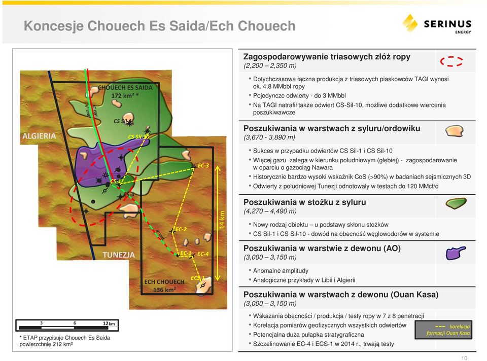 4,8 MMbbl ropy Pojedyncze odwierty - do 3 MMbbl Na TAGI natrafił także odwiert CS-Sil-10, możliwe dodatkowe wiercenia poszukiwawcze Poszukiwania w warstwach z syluru/ordowiku (3,670-3,890 m) CS-1