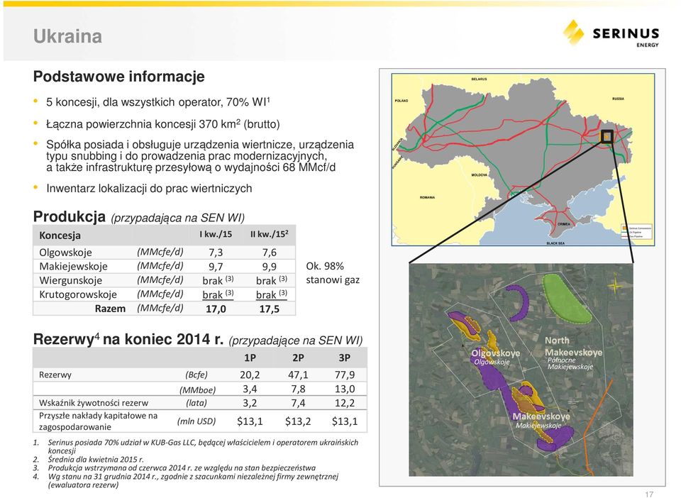 /15 2 Olgowskoje (MMcfe/d) 7,3 7,6 Makiejewskoje (MMcfe/d) 9,7 9,9 Wiergunskoje (MMcfe/d) brak (3) brak (3) Krutogorowskoje (MMcfe/d) brak (3) brak (3) Razem (MMcfe/d) 17,0 17,5 Ok.
