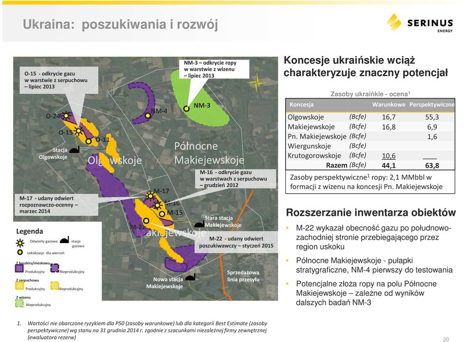 odwiert rozpoznawczo-ocenny marzec 2014 Nieprodukcyjny Nieprodukcyjny Nieprodukcyjny O-11 Olgowskoje M-22 NM-4 M-17 M-16 M-15 Makiejewskoje Nowa stacja Makiejewskoje NM-3 odkrycie ropy w warstwie z