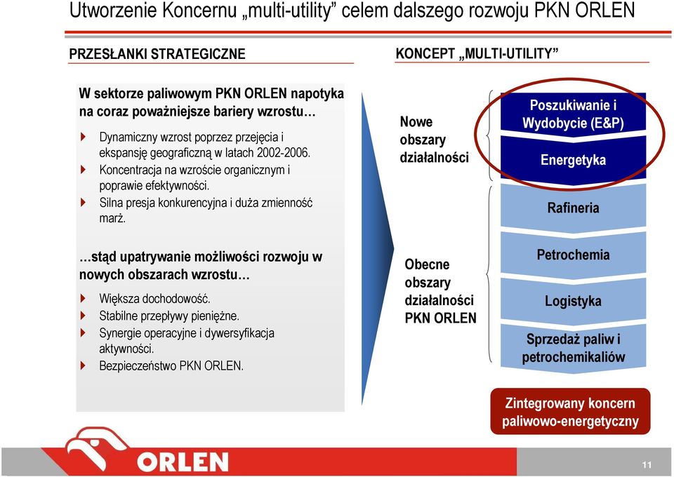 stąd upatrywanie moŝliwości rozwoju w nowych obszarach wzrostu Większa dochodowość. Stabilne przepływy pienięŝne. Synergie operacyjne i dywersyfikacja aktywności. Bezpieczeństwo PKN ORLEN.