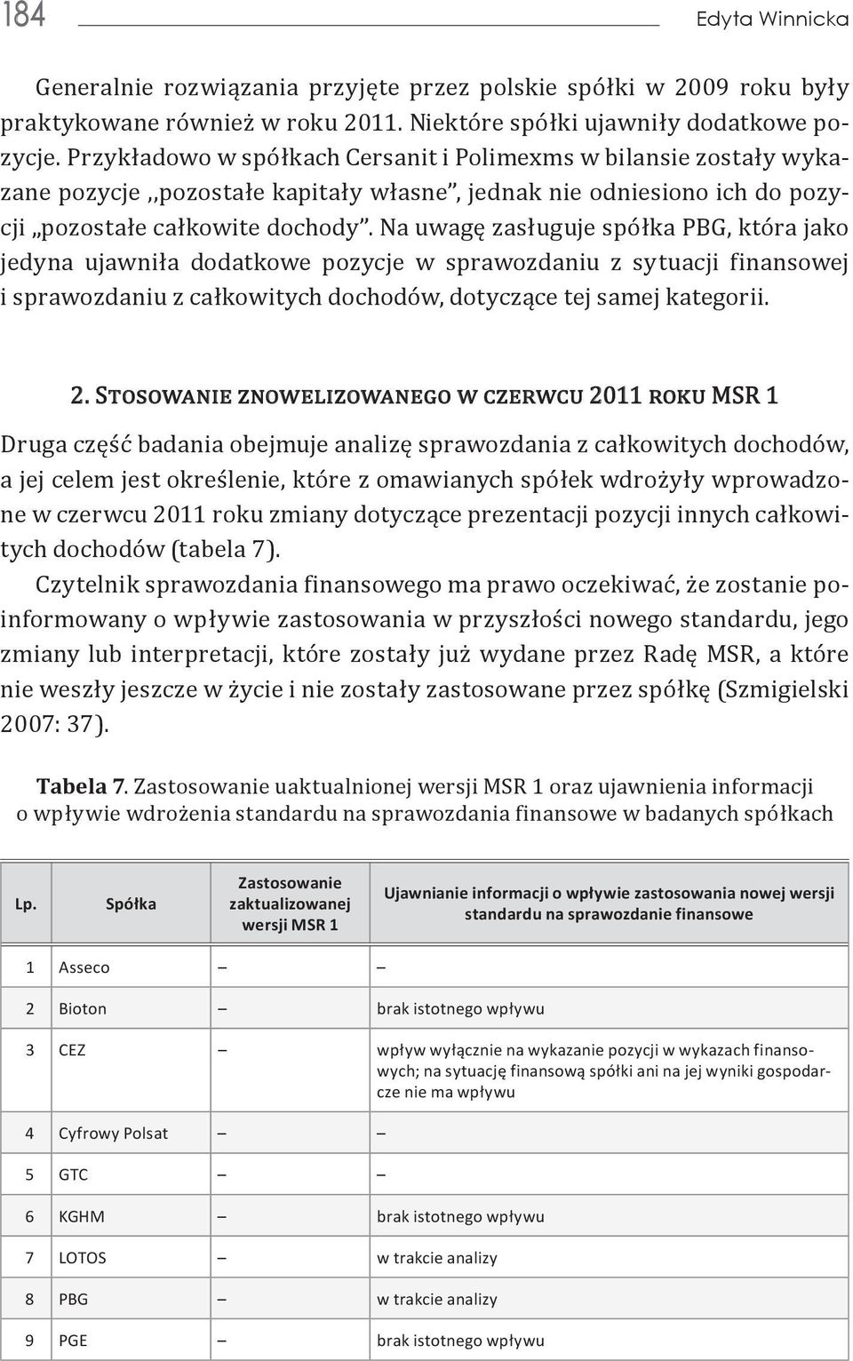 Na uwagę zasługuje spółka PBG, która jako jedyna ujawniła dodatkowe pozycje w sprawozdaniu z sytuacji finansowej i sprawozdaniu z całkowitych dochodów, dotyczące tej samej kategorii. 2.