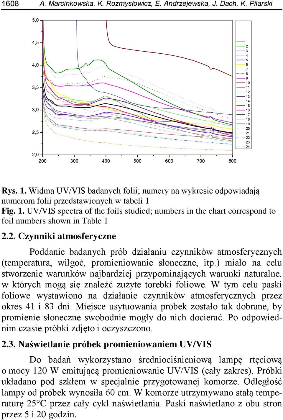 2. Czynniki atmosferyczne Poddanie badanych prób działaniu czynników atmosferycznych (temperatura, wilgoć, promieniowanie słoneczne, itp.