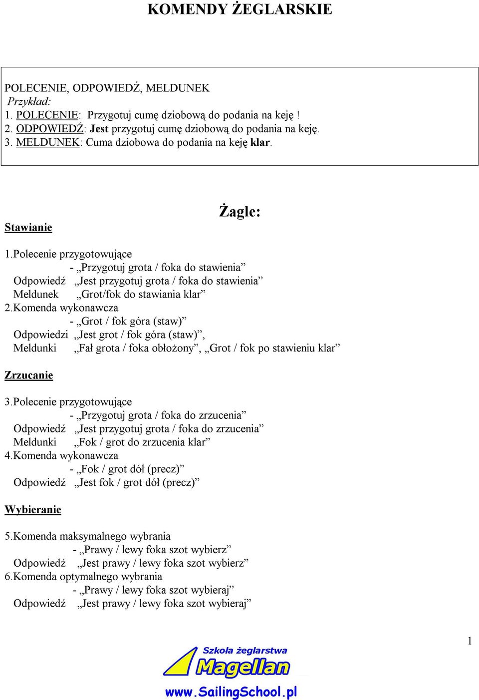 wykonawcza - Grot / fok góra (staw) Odpowiedzi Jest grot / fok góra (staw), Meldunki Fał grota / foka obłożony, Grot / fok po stawieniu klar Zrzucanie 3.