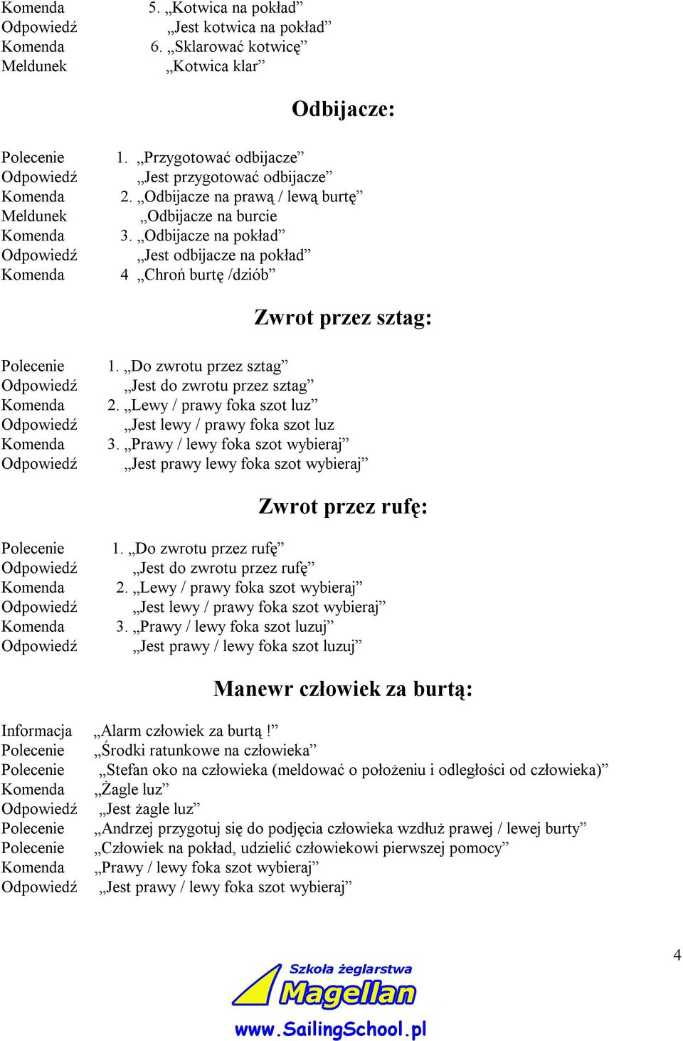 Lewy / prawy foka szot luz Jest lewy / prawy foka szot luz 3. Prawy / lewy foka szot wybieraj Jest prawy lewy foka szot wybieraj Zwrot przez rufę: 1. Do zwrotu przez rufę Jest do zwrotu przez rufę 2.