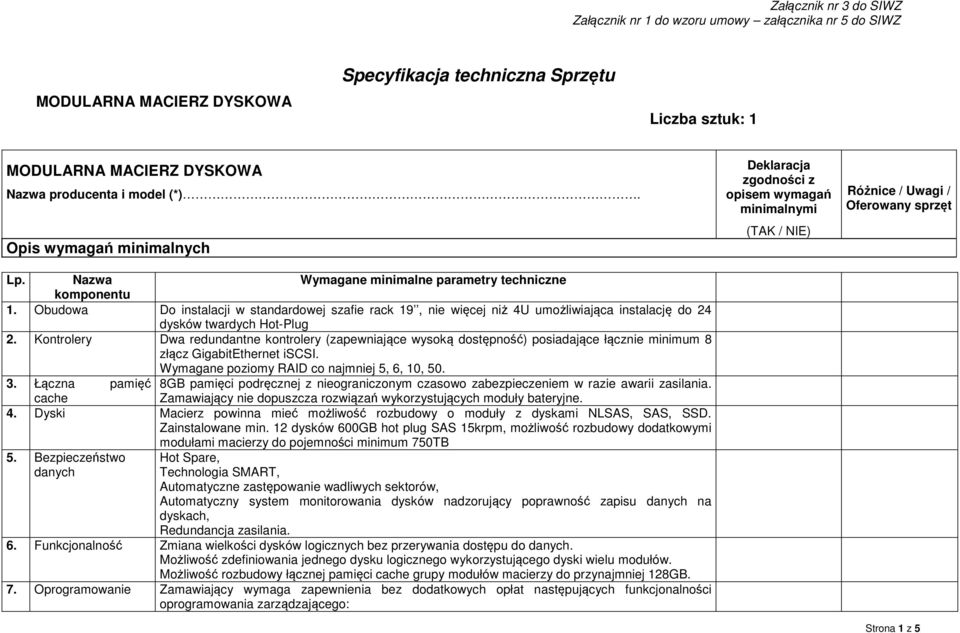 Obudowa Do instalacji w standardowej szafie rack 19, nie więcej niż 4U umożliwiająca instalację do 24 dysków twardych Hot-Plug 2.