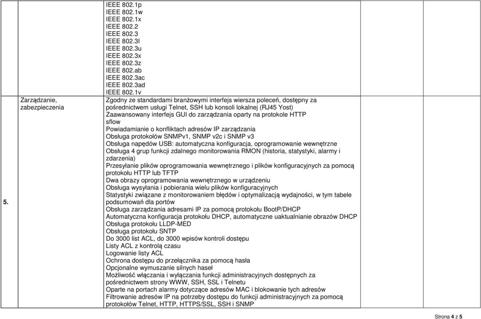 protokole HTTP sflow Powiadamianie o konfliktach adresów IP zarządzania Obsługa protokołów SNMPv1, SNMP v2c i SNMP v3 Obsługa napędów USB: automatyczna konfiguracja, oprogramowanie wewnętrzne Obsługa