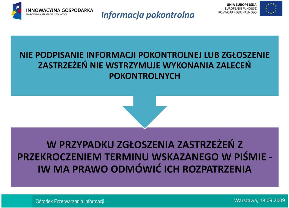 POKONTROLNYCH W PRZYPADKU ZGŁOSZENIA ZASTRZEŻEŃZ