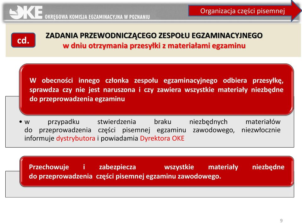 egzaminacyjnego odbiera przesyłkę, sprawdza czy nie jest naruszona i czy zawiera wszystkie materiały niezbędne do przeprowadzenia egzaminu w