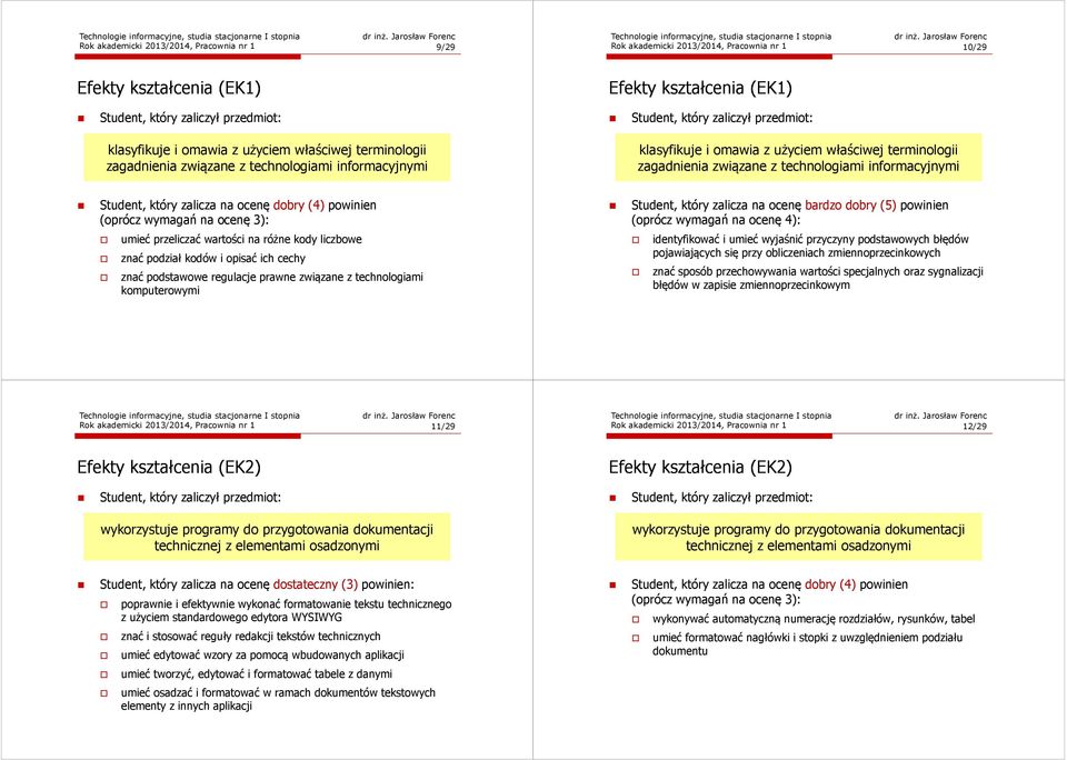 liczbowe znać podział kodów i opisać ich cechy znać podstawowe regulacje prawne związane z technologiami komputerowymi identyfikować i umieć wyjaśnić przyczyny podstawowych błędów pojawiających się