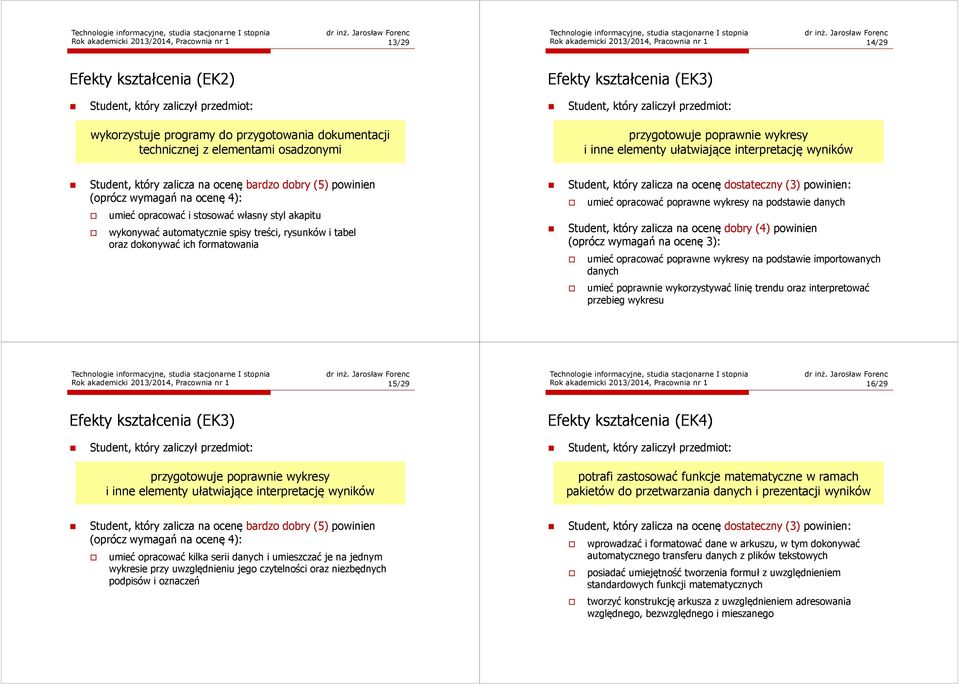 treści, rysunków i tabel oraz dokonywać ich formatowania umieć opracować poprawne wykresy na podstawie danych umieć opracować poprawne wykresy na podstawie importowanych danych umieć poprawnie