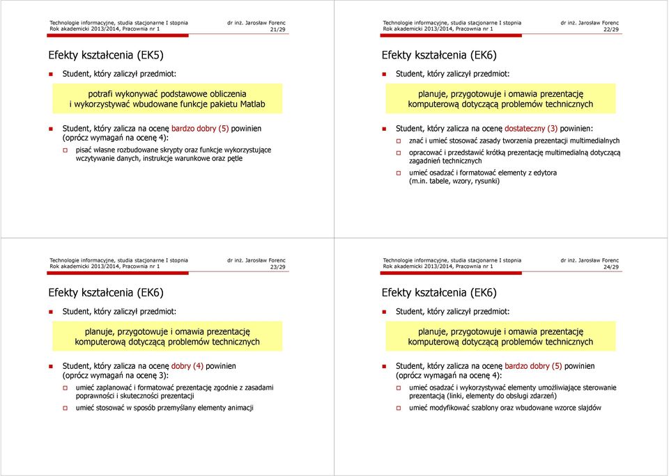 danych, instrukcje warunkowe oraz pętle znać i umieć stosować zasady tworzenia prezentacji multimedialnych opracować i przedstawić krótką prezentację multimedialną dotyczącą zagadnień technicznych