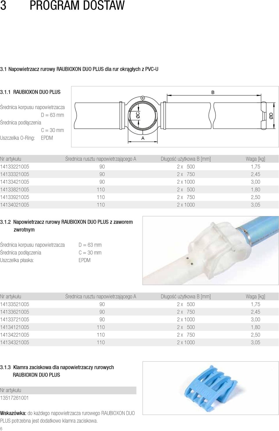 1 RAUBIOXON DUO PLUS Średnica korpusu napowietrzacza D = 63 mm Średnica podłączenia C = 30 mm Uszczelka O-Ring: EPDM Średnica rusztu napowietrzającego A Długość użytkowa B [mm] Waga [kg] 14133221005