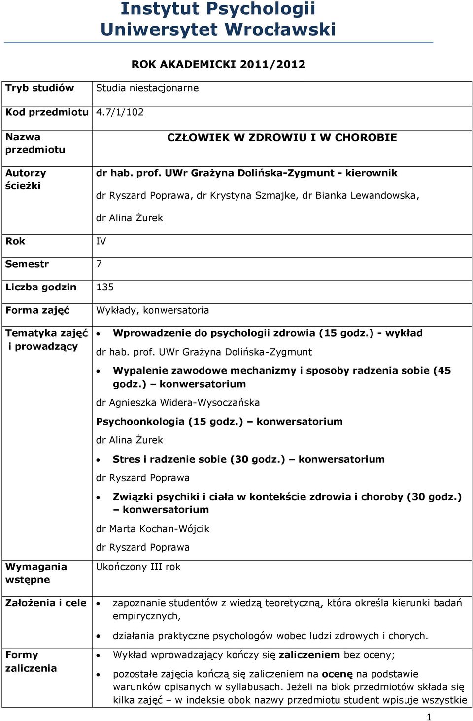 Wykłady, konwersatoria Wprowadzenie do psychologii zdrowia (15 godz.) - wykład dr hab. prof. UWr Grażyna Dolińska-Zygmunt Wypalenie zawodowe mechanizmy i sposoby radzenia sobie (45 godz.