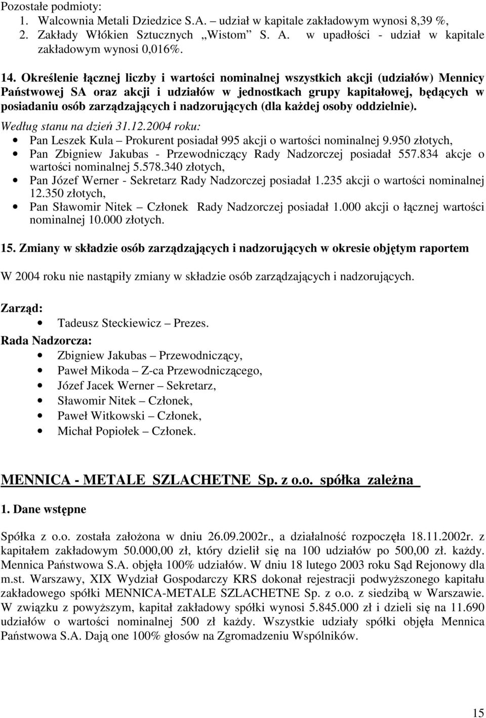 nadzorujcych (dla kadej osoby oddzielnie). Według stanu na dzie 31.12.2004 roku: Pan Leszek Kula Prokurent posiadał 995 akcji o wartoci nominalnej 9.