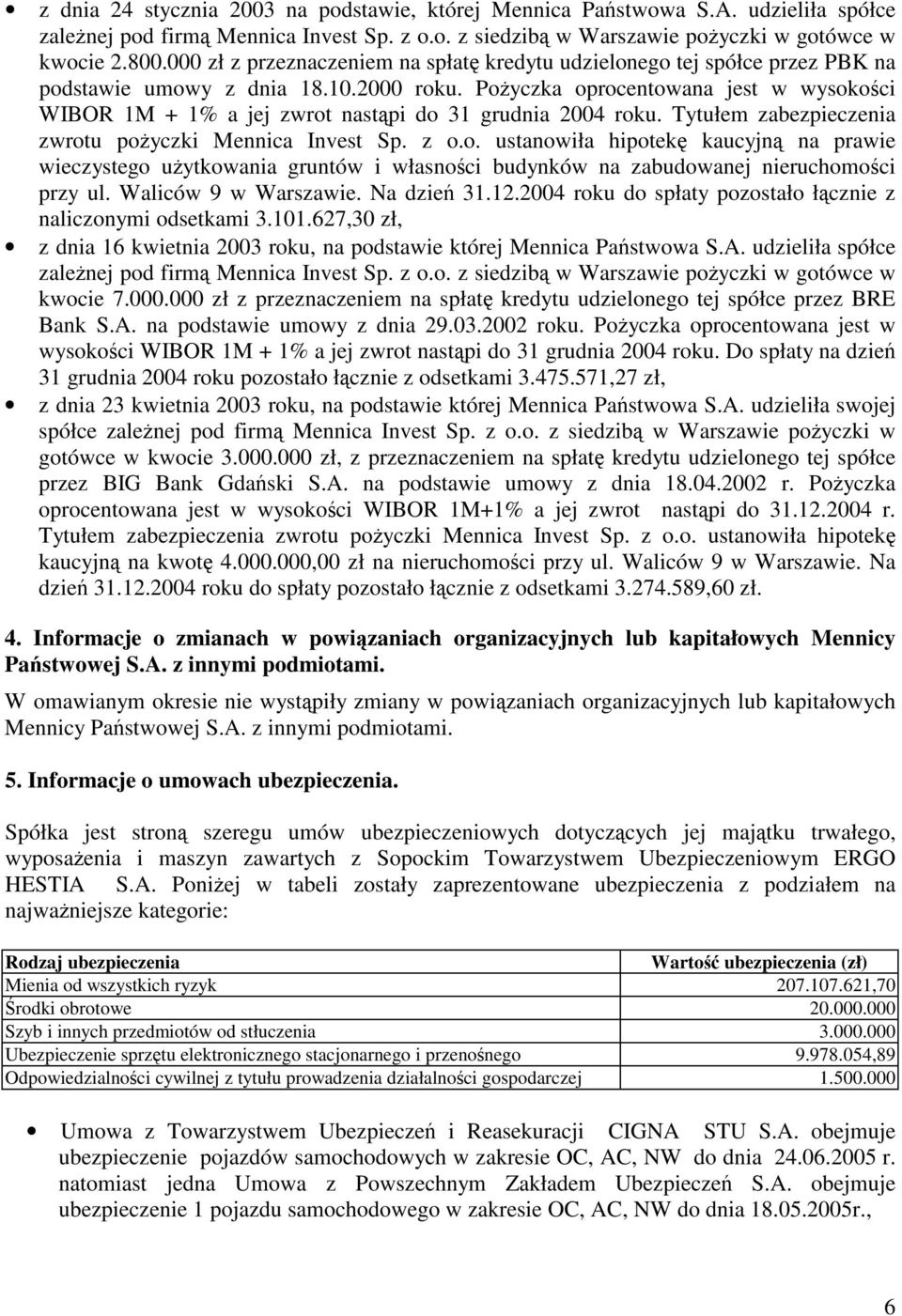 Poyczka oprocentowana jest w wysokoci WIBOR 1M + 1% a jej zwrot nastpi do 31 grudnia 2004 roku. Tytułem zabezpieczenia zwrotu poyczki Mennica Invest Sp. z o.o. ustanowiła hipotek kaucyjn na prawie wieczystego uytkowania gruntów i własnoci budynków na zabudowanej nieruchomoci przy ul.