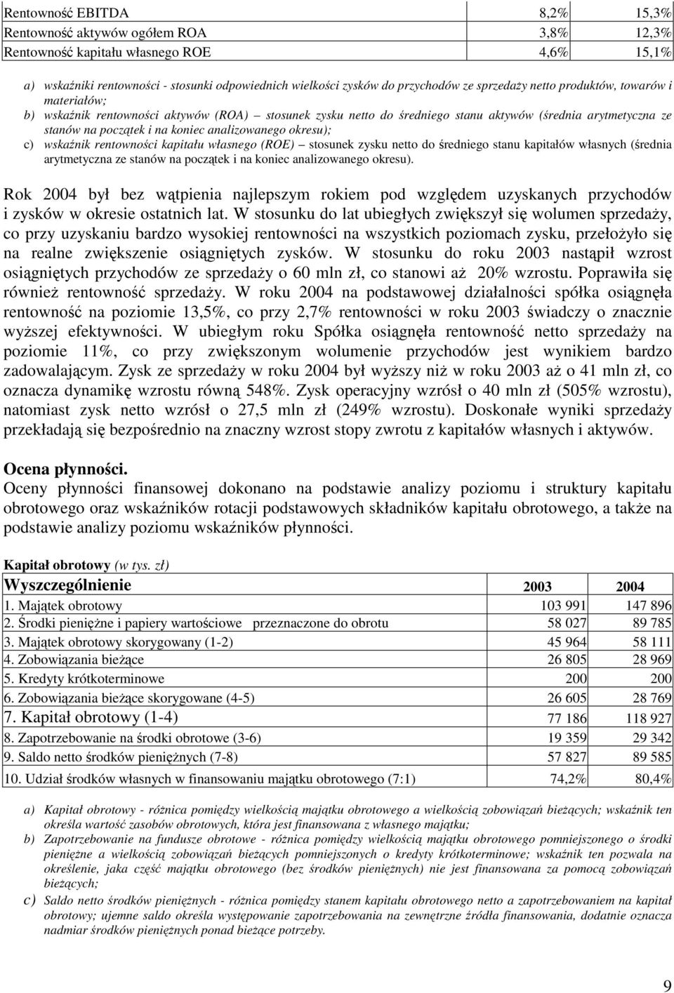 c) wskanik rentownoci kapitału własnego (ROE) stosunek zysku netto do redniego stanu kapitałów własnych (rednia arytmetyczna ze stanów na pocztek i na koniec analizowanego okresu).