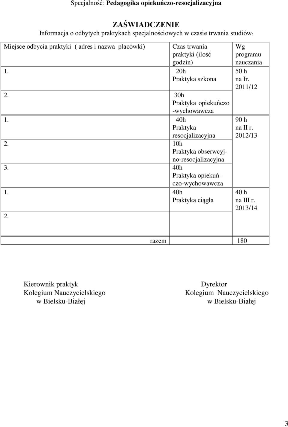 40h Praktyka resocjalizacyjna 2. 10h Praktyka obserwcyjno-resocjalizacyjna 3. 40h Praktyka opiekuńczo-wychowawcza 1. 40h Praktyka ciągła 2.