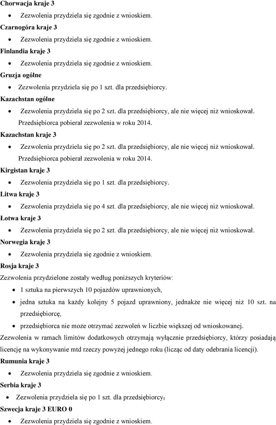 dla przedsiębiorcy, ale nie więcej niż wnioskował. Przedsiębiorca pobierał zezwolenia w roku 2014. Kirgistan kraje 3 Zezwolenia przydziela się po 1 szt. dla przedsiębiorcy.