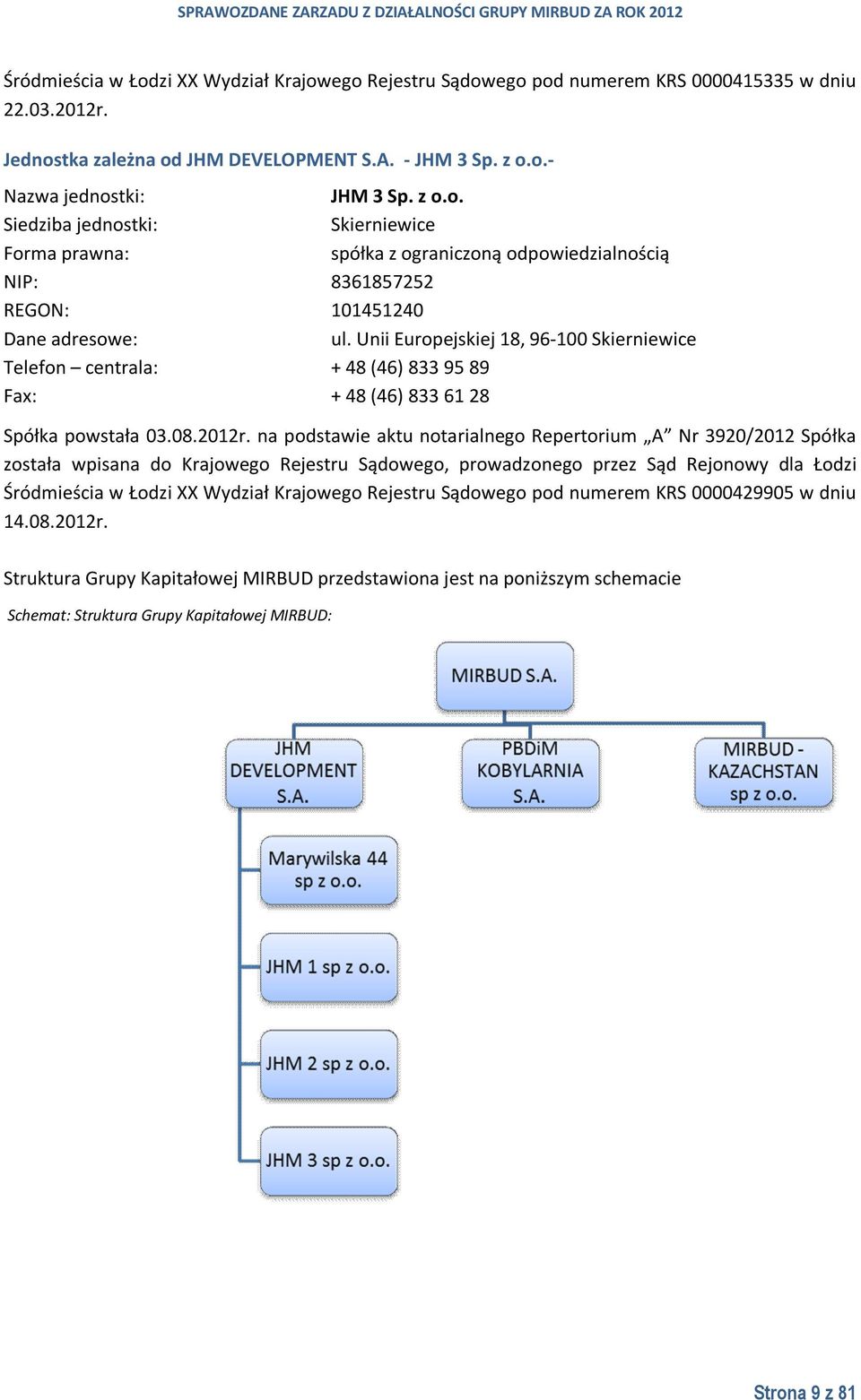 na podstawie aktu notarialnego Repertorium A Nr 3920/2012 Spółka została wpisana do Krajowego Rejestru Sądowego, prowadzonego przez Sąd Rejonowy dla Łodzi Śródmieścia w Łodzi XX Wydział Krajowego