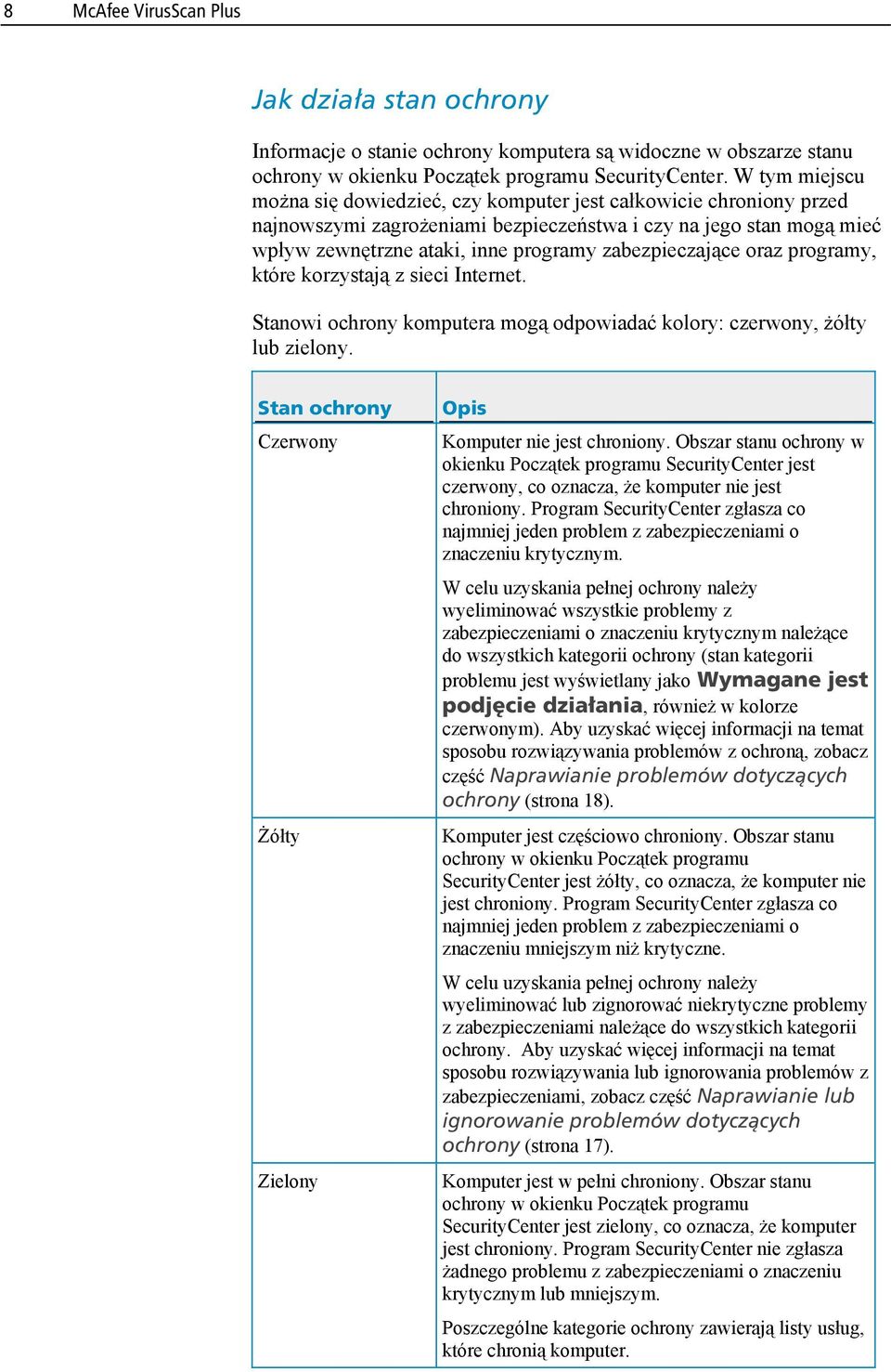 zabezpieczające oraz programy, które korzystają z sieci Internet. Stanowi ochrony komputera mogą odpowiadać kolory: czerwony, żółty lub zielony.