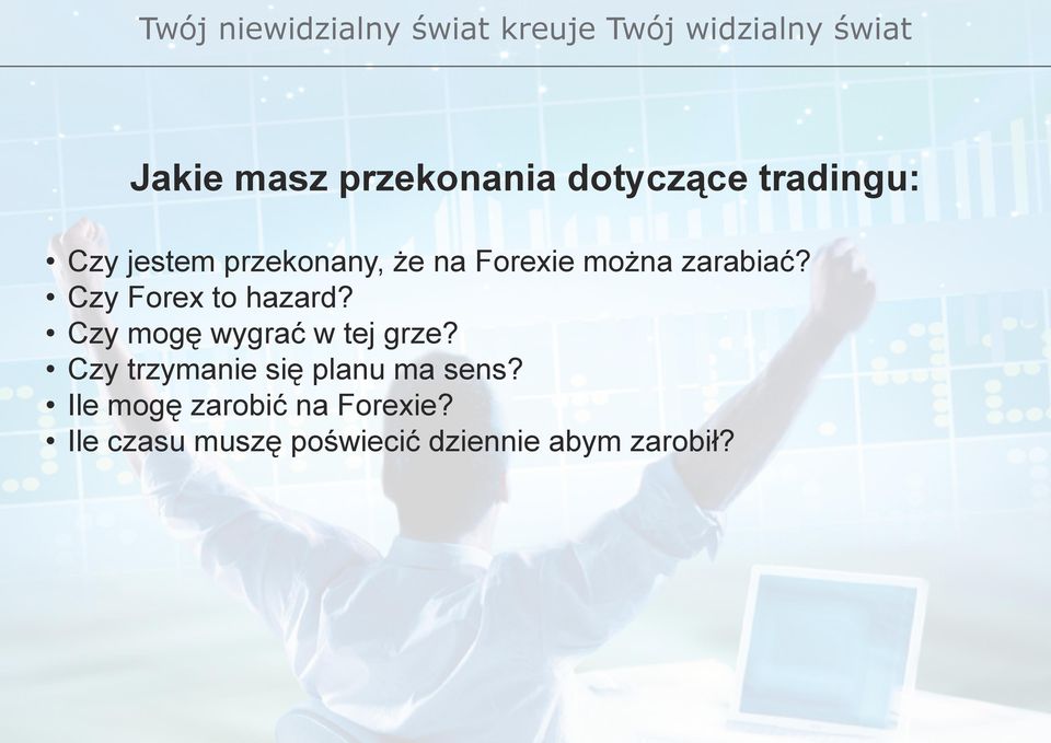 Czy Forex to hazard? Czy mogę wygrać w tej grze?