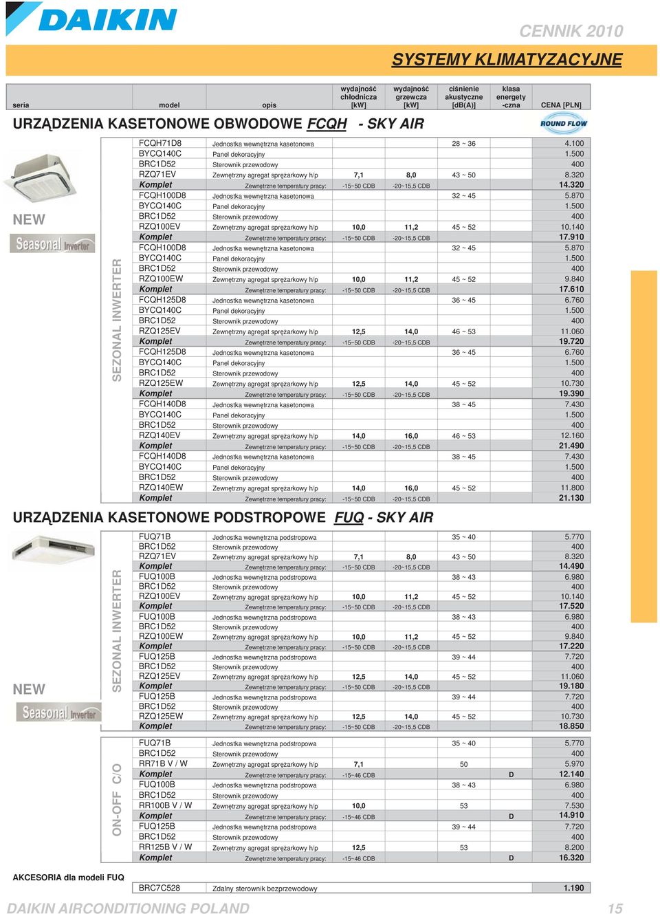 870 NEW RZQ100EV Zewn trzny agregat spr arkowy h/p 10,0 11,2 45 ~ 52 10.140 Komplet Zewn trzne temperatury pracy: 15~50 CDB 20~15,5 CDB 17.910 FCQH100D8 Jednostka wewn trzna kasetonowa 32 ~ 45 5.