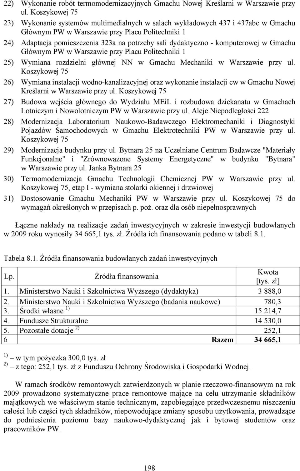 dydaktyczno - komputerowej w Gmachu Głównym PW w Warszawie przy Placu Politechniki 1 25) Wymiana rozdzielni głównej NN w Gmachu Mechaniki w Warszawie przy ul.