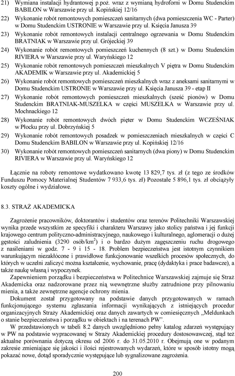 Księcia Janusza 39 23) Wykonanie robót remontowych instalacji centralnego ogrzewania w Domu Studenckim BRATNIAK w Warszawie przy ul.