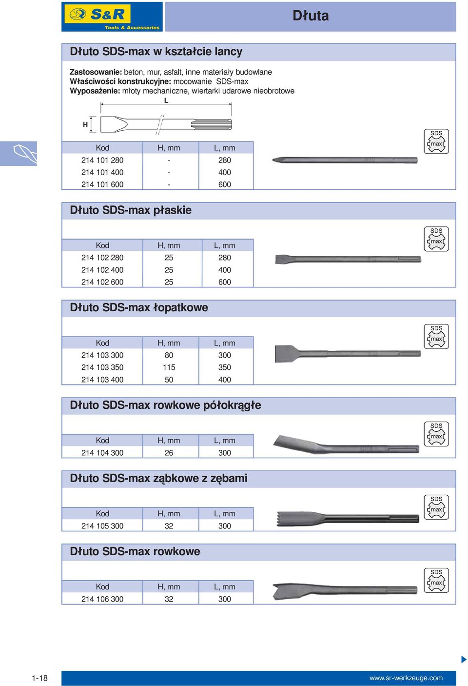 214 102 400 25 400 214 102 600 25 600 Dłuto SDS-max łopatkowe Kod H, mm L, mm 214 103 300 80 300 214 103 350 115 350 214 103 400 50 400 Dłuto SDS-max rowkowe