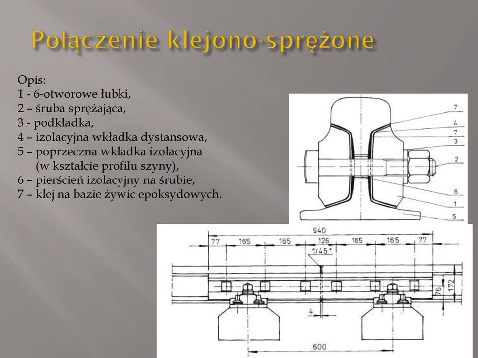 poprzeczna wkładka izolacyjna (w kształcie profilu