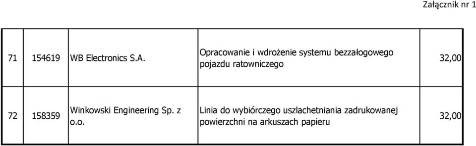 ratowniczego 72 158359 Winkowski Engineering Sp. z o.o.