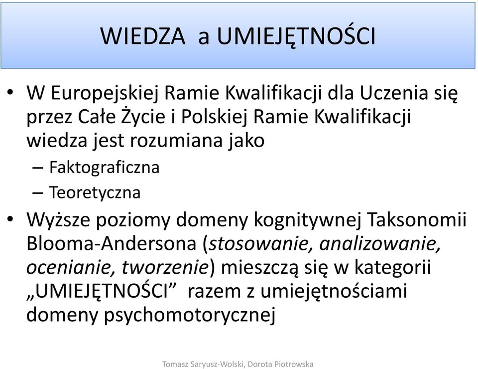 poziomy domeny kognitywnej Taksonomii Blooma Andersona (stosowanie, analizowanie, ocenianie,