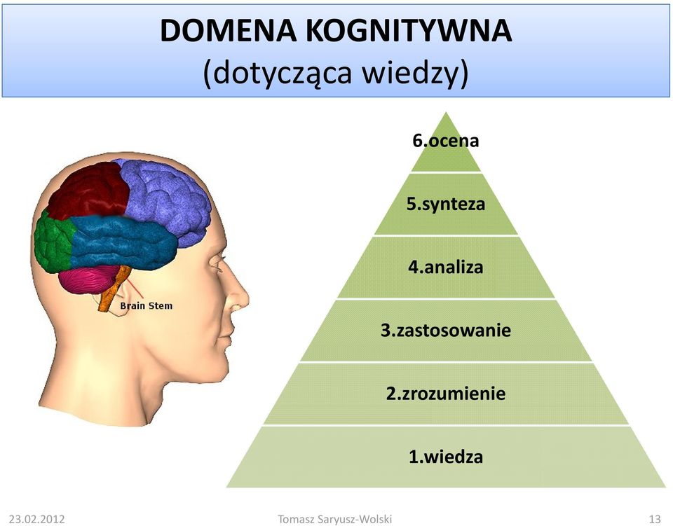 ocena 5.synteza 4.