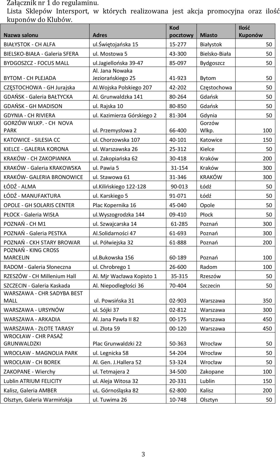 Mostowa 5 43-300 Bielsko-Biała 50 BYDGOSZCZ - FOCUS MALL ul.jagiellońska 39-47 85-097 Bydgoszcz 50 Al. Jana Nowaka BYTOM - CH PLEJADA Jeziorańskiego 25 41-923 Bytom 50 CZĘSTOCHOWA - GH Jurajska Al.