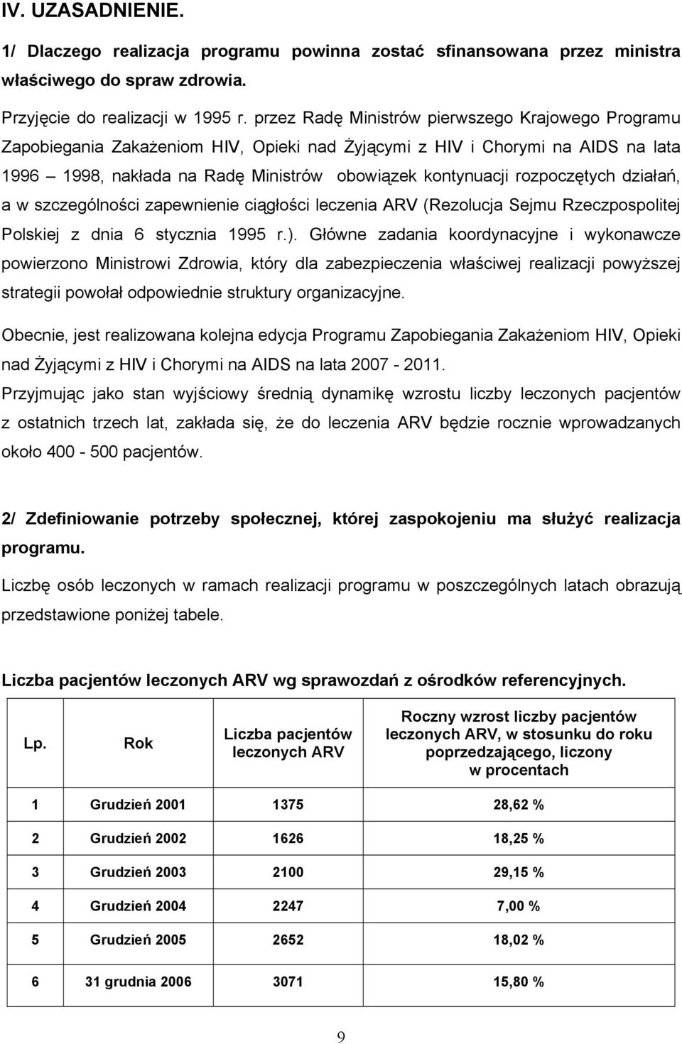 rozpoczętych działań, a w szczególności zapewnienie ciągłości leczenia ARV (Rezolucja Sejmu Rzeczpospolitej Polskiej z dnia 6 stycznia 1995 r.).