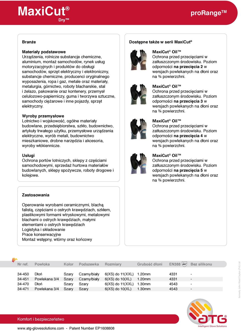 przemysł celulozowo-papierniczy, guma i tworzywa sztuczne, samochody ciężarowe i inne pojazdy, sprzęt elektryczny.