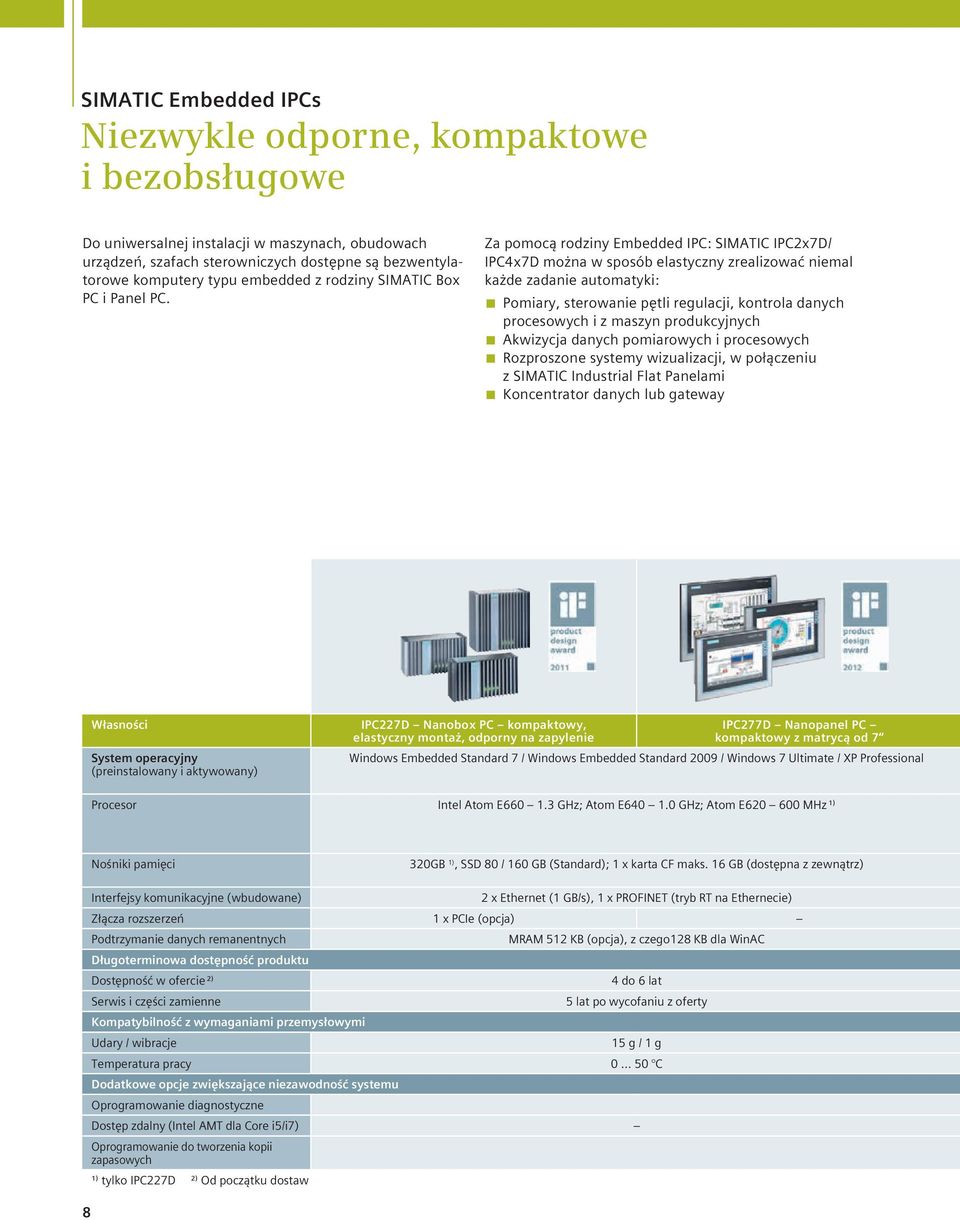 Za pomocą rodziny Embedded IPC: SIMATIC IPC2x7D/ IPC4x7D można w sposób elastyczny zrealizować niemal każde zadanie automatyki: Pomiary, sterowanie pętli regulacji, kontrola danych procesowych i z