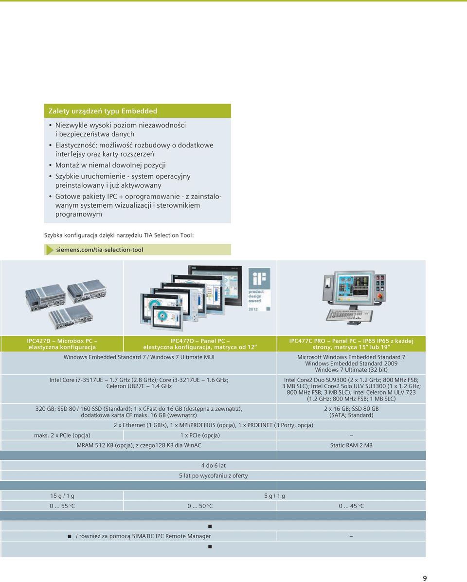 konfiguracja dzięki narzędziu TIA Selection Tool: siemens.