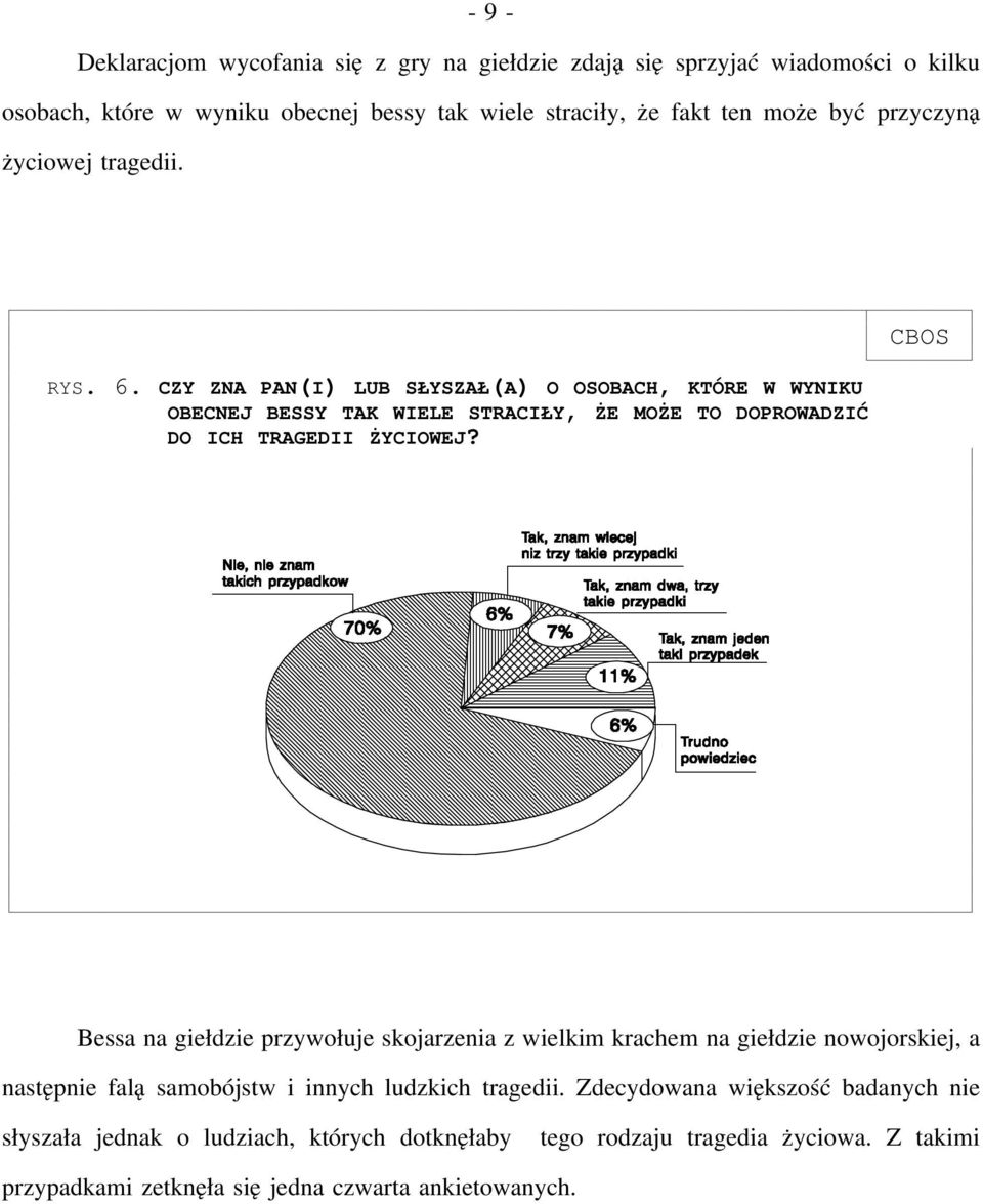 CZY ZNA PAN(I) LUB SŁYSZAŁ(A) O OSOBACH, KTÓRE W WYNIKU OBECNEJ BESSY TAK WIELE STRACIŁY, ŻE MOŻE TO DOPROWADZIĆ DO ICH TRAGEDII ŻYCIOWEJ?