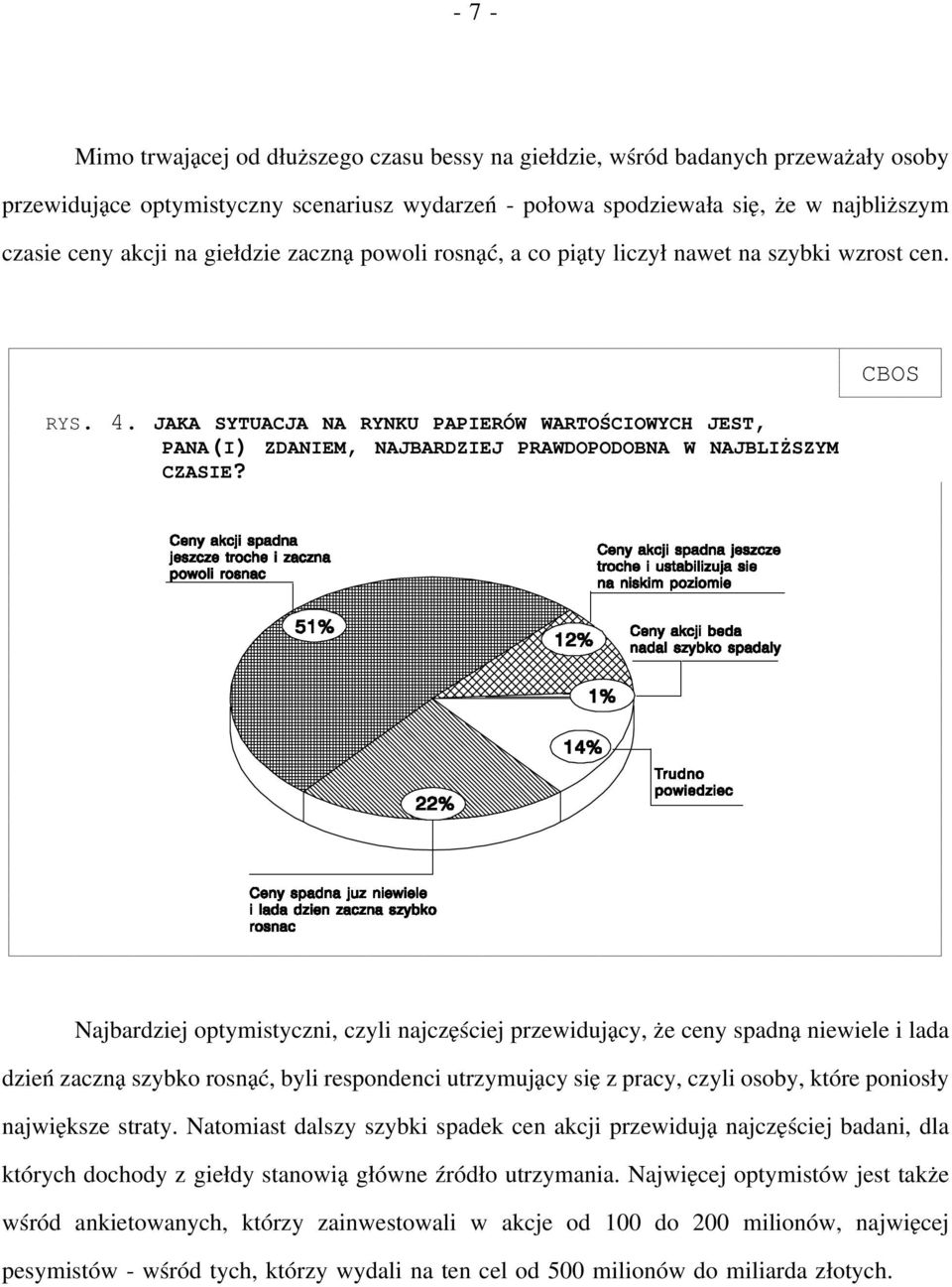 Najbardziej optymistyczni, czyli najczęściej przewidujący, że ceny spadną niewiele i lada dzień zacznąszybko rosnąć, byli respondenci utrzymujący się z pracy, czyli osoby, które poniosły największe