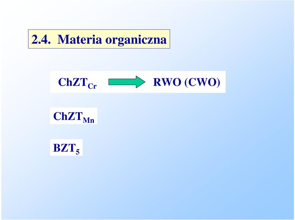 ChZT Cr RWO