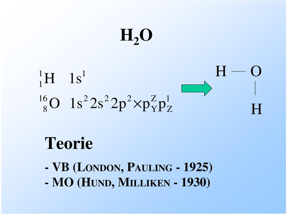 Teorie - VB (LONDON, PAULING -