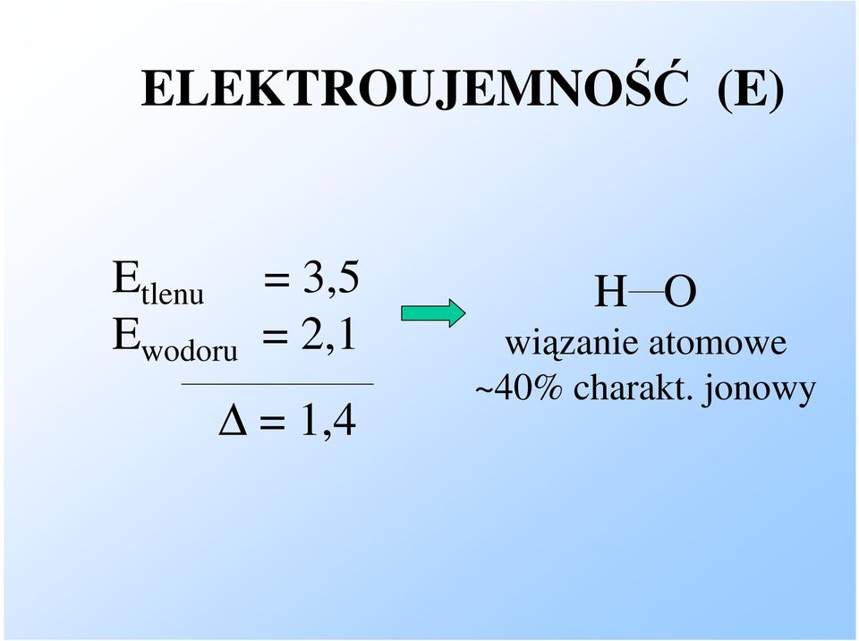 2,1 = 1,4 H O wizanie