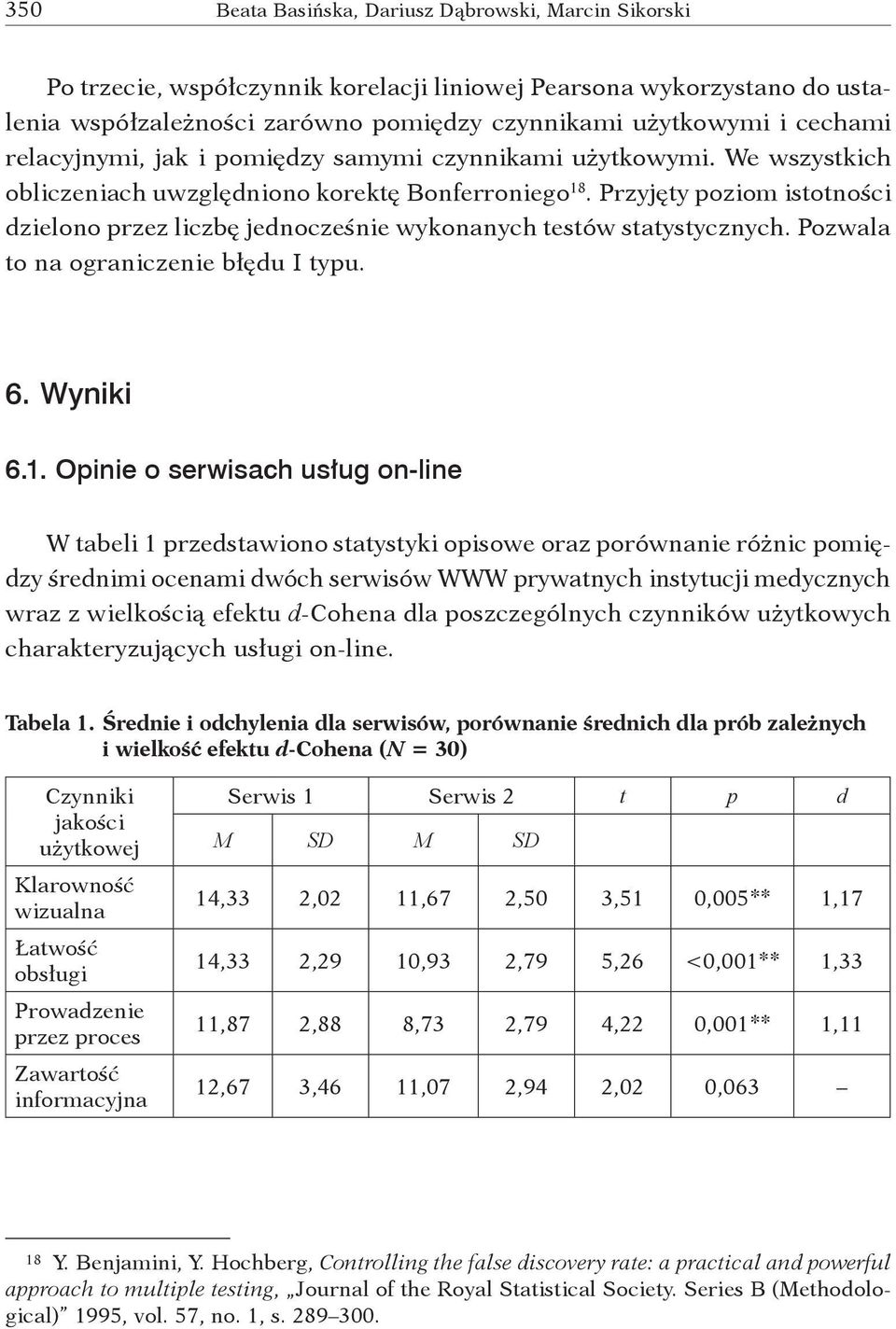 Przyjęty poziom istotności dzielono przez liczbę jednocześnie wykonanych testów statystycznych. Pozwala to na ograniczenie błędu I typu. 6. Wyniki 6.1.