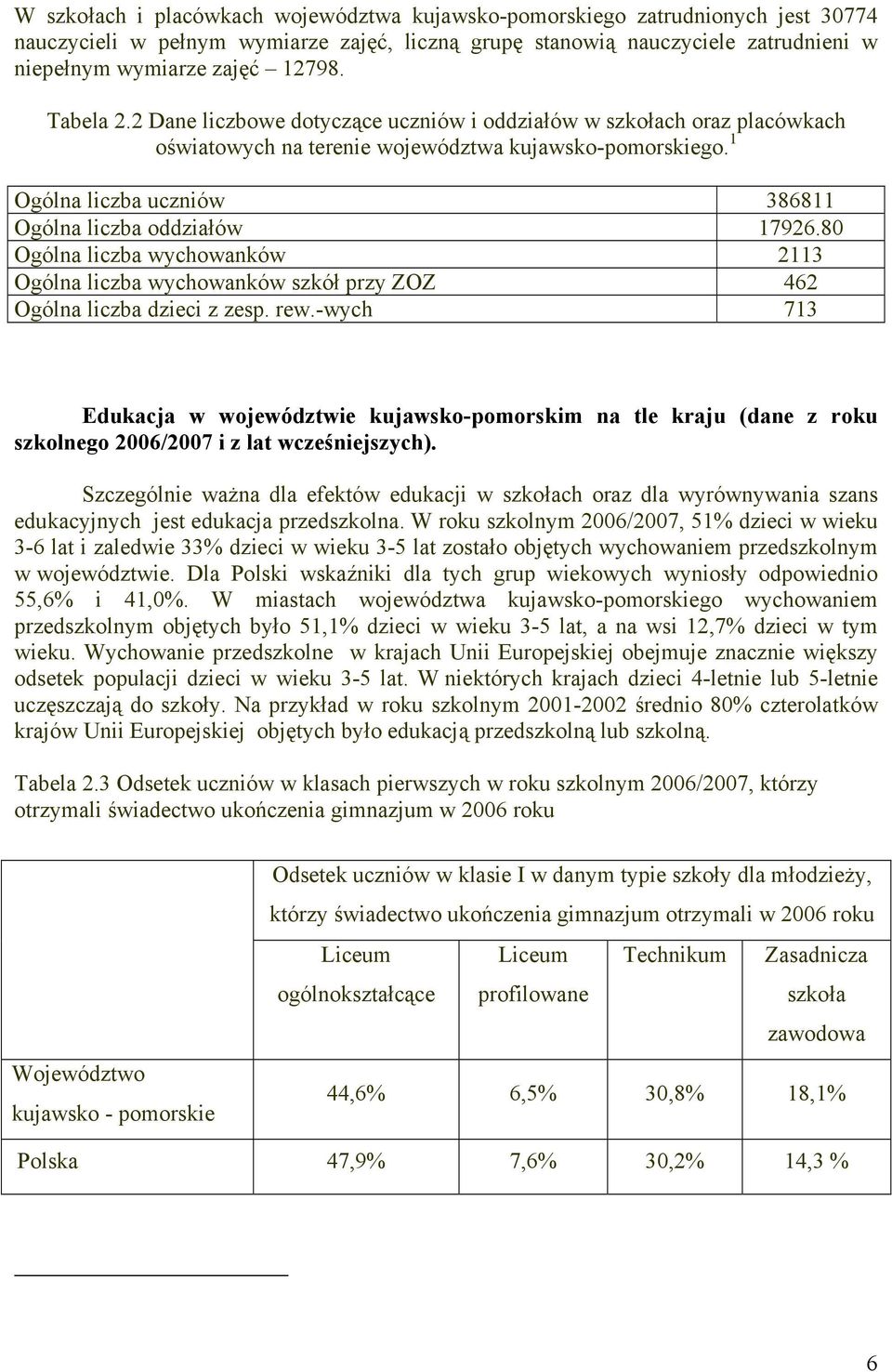 80 Ogólna liczba wychowanków 2113 Ogólna liczba wychowanków szkół przy ZOZ 462 Ogólna liczba dzieci z zesp. rew.